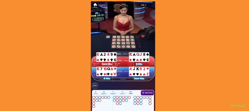 Roleta e blackjack brrbet
